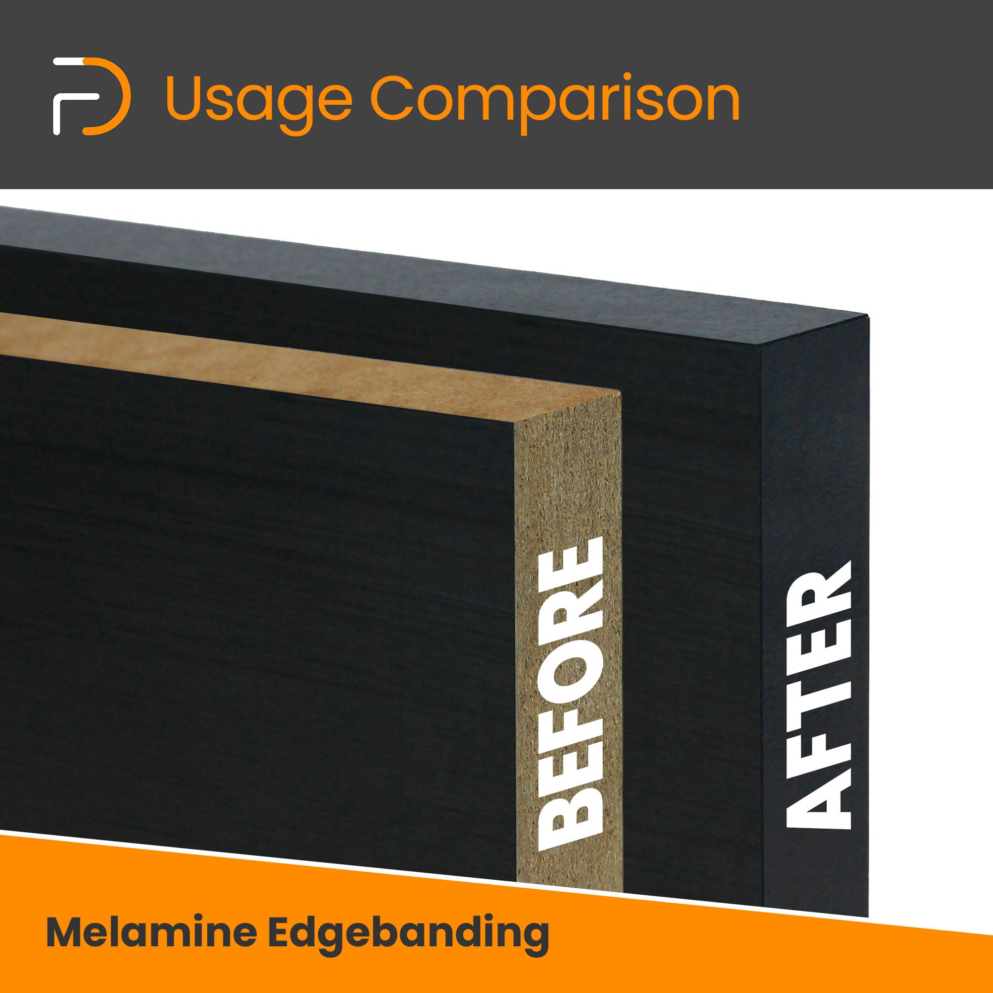 2" x 50' Roll of Pre-Glued Melamine Edgebanding Tape - Melamine Edgebanding Tape - Iron on Edgebanding