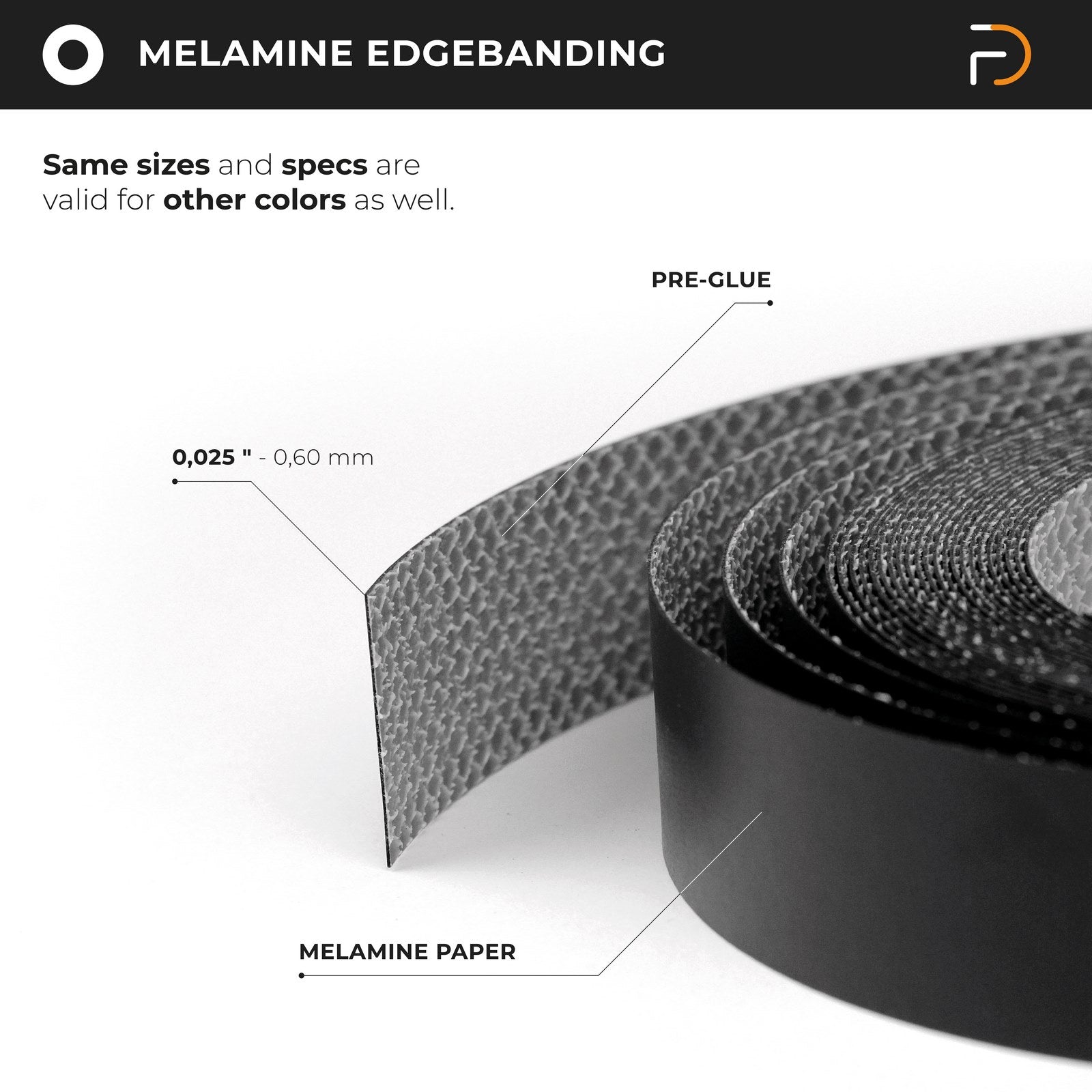 Roll of Pre-Glued Melamine Edgebanding Tape - Iron on Edgebanding (Black)